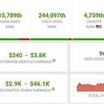 slot queen net worth